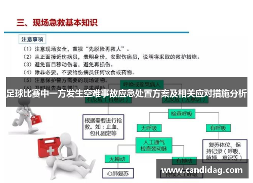 足球比赛中一方发生空难事故应急处置方案及相关应对措施分析